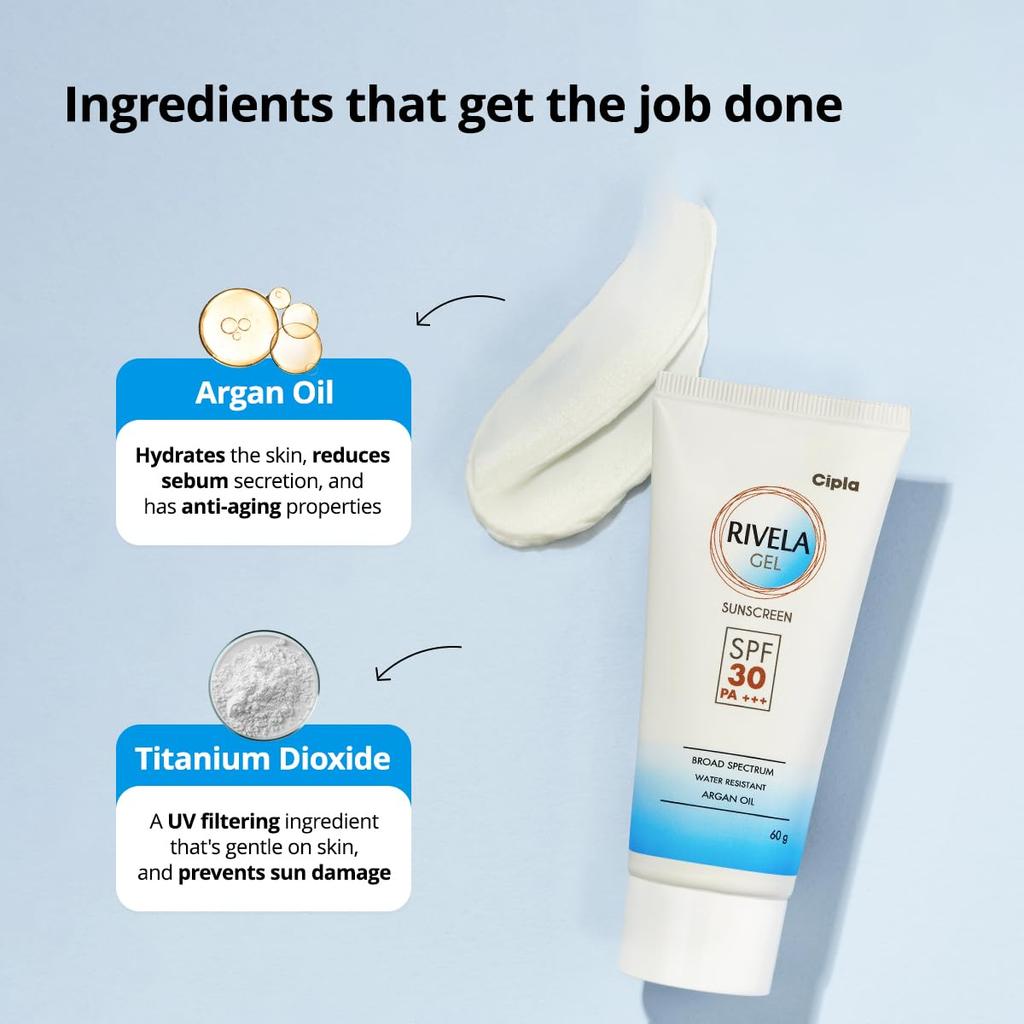 Cipla Rivela Gel SPF30+ Sunscreen Gel 60Gm 1 Count Non-Sticky Lightweight Sun Protection