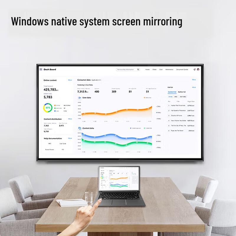Lenovo Z65utg 65-inch 4K Smart Conference Display (CN version)