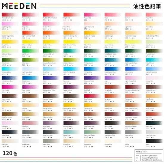 MEEDEN Oil Colored Pencils 120 Color Set 3.8mm Thick Core Break-Resistant High Pigmentation Metal Box Adult Coloring Gift ProfessionalStudent Use