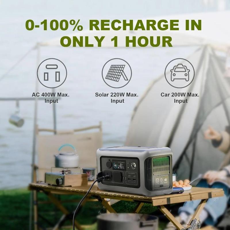 ALLPOWERS R600 Portable Power Station 600W 299Wh LiFePO4 Solar Generator with 2x600W (1200W Surge) AC Outlet for Camping RV Home