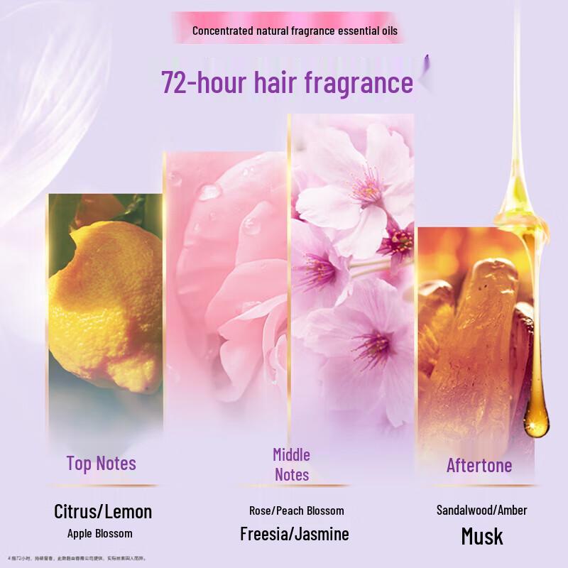 lux Peach Blossom Fragrance Shampoo