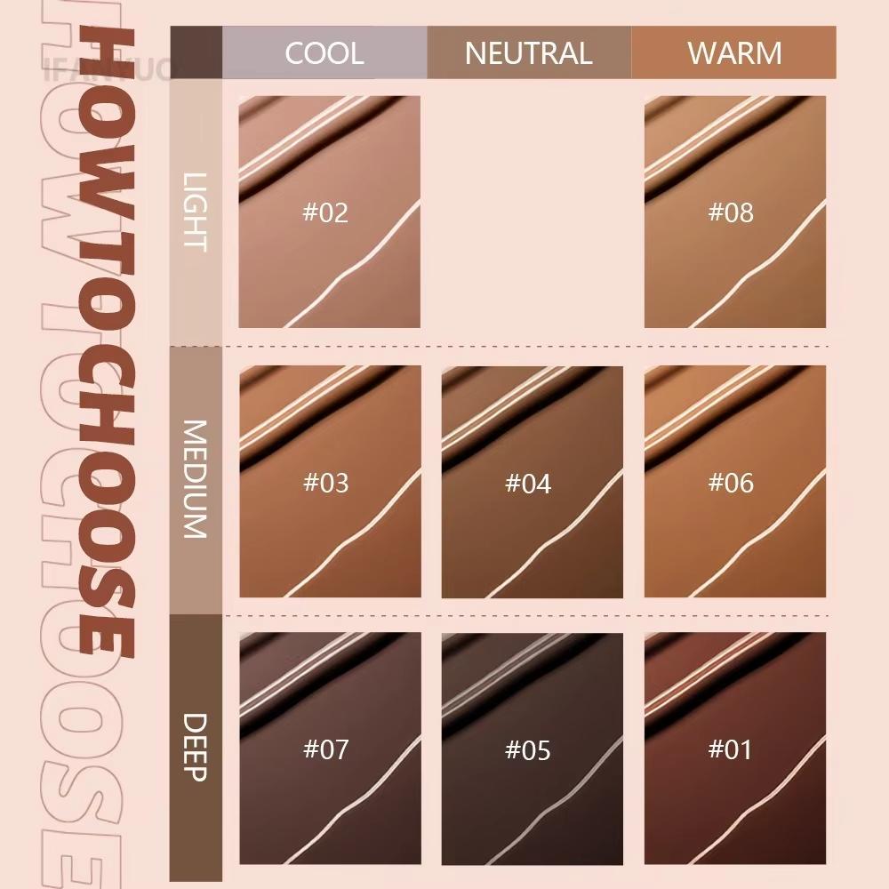 8barevný tekutý konturovací korektor, voděodolný, rozjasňující krycí make-up, sochařská silueta, obrys, konturovací make-up