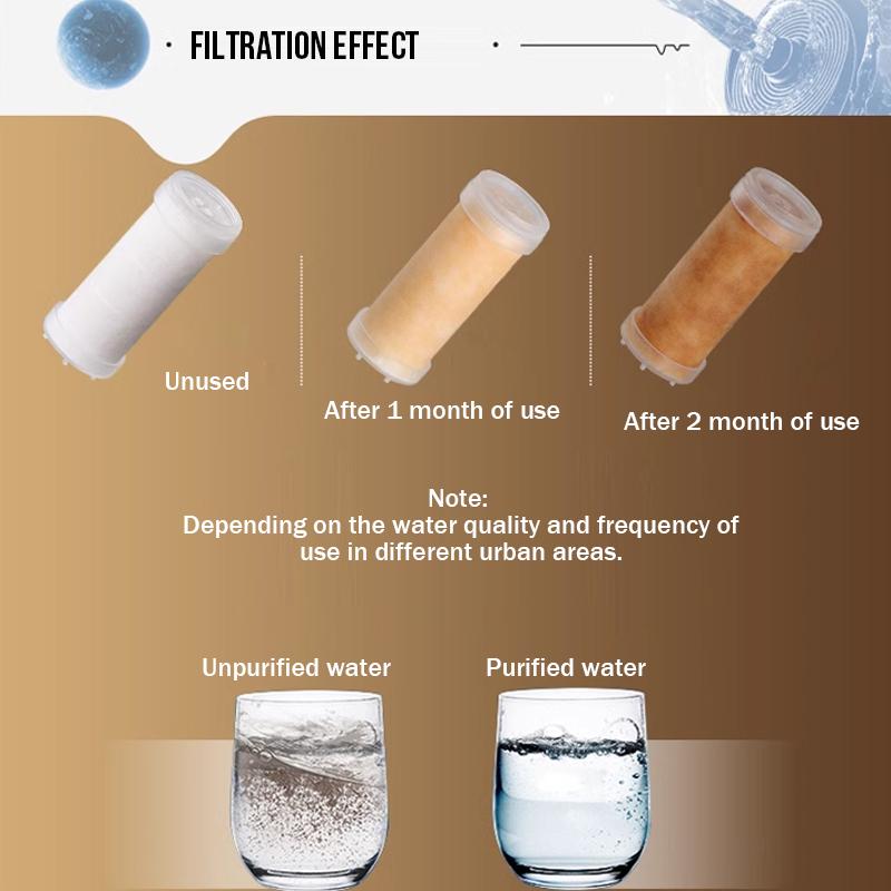 Shower Head Filter,Set of 10 Replacement Filters for Hard Water,Remove Chlorine, Shower Head Cotton Filter,Bathroom Accessories