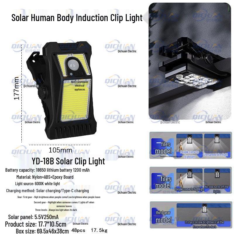 Best-Selling Solar Clip Light: Outdoor, Motion-Sensor, Waterproof Wall or Street Light for Garden/Courtyard