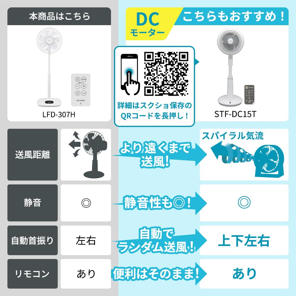 Fernbedienung, Wohnraumventilator, Gleichstrommotor, 12-stufige Luftmengeneinstellung, leise, 22 dB, 7 Flügel, Timer-Einstellung, Schlafmodus, Schwenkfunktion, leicht zu reinigen, Fernbedienung, hoch
