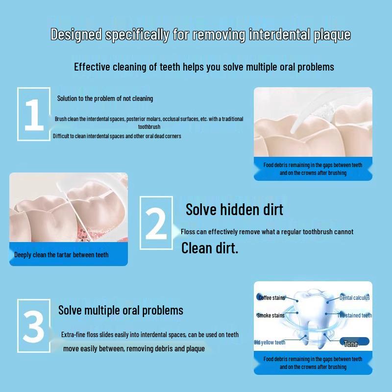 Family Pack Ultra-Fine Disposable Floss Picks: Individually Wrapped Toothpick Floss for Home Teeth Cleaning