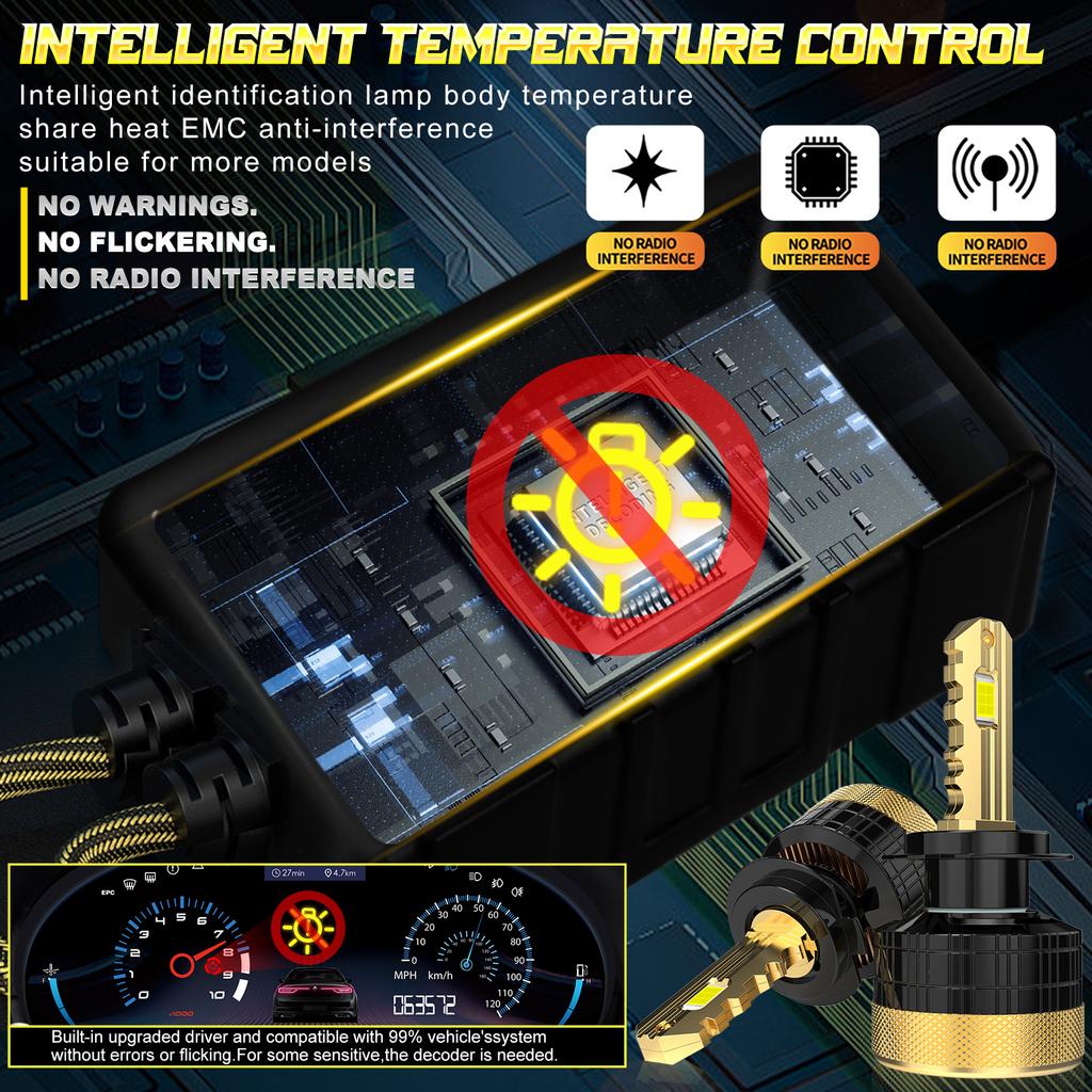 Bullvision H4 H7 Car LED Headlight H1 H8 H11 HB3 HB4 9005 9006 9012 LED Lights 6000K CANBUS Kit H7 for Turbo Lamp Automobiles