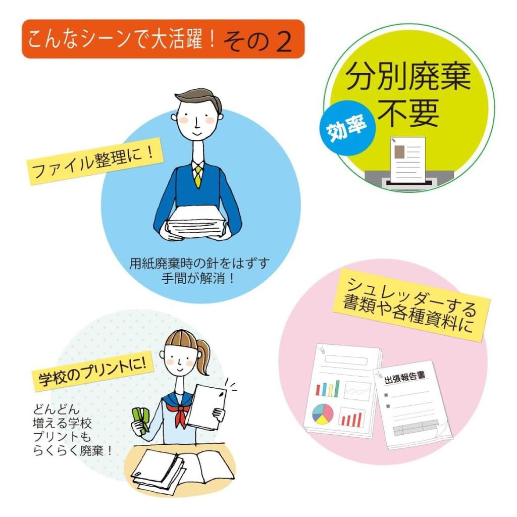 Kokuyo Harinacs Handy Stapleless Pale Stapler, 10-Sheet Capacity, White, SLN-MSH110PW