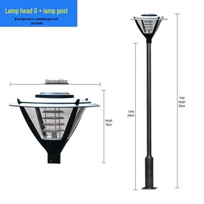 Iluminare exterioară – Felinare de stradă