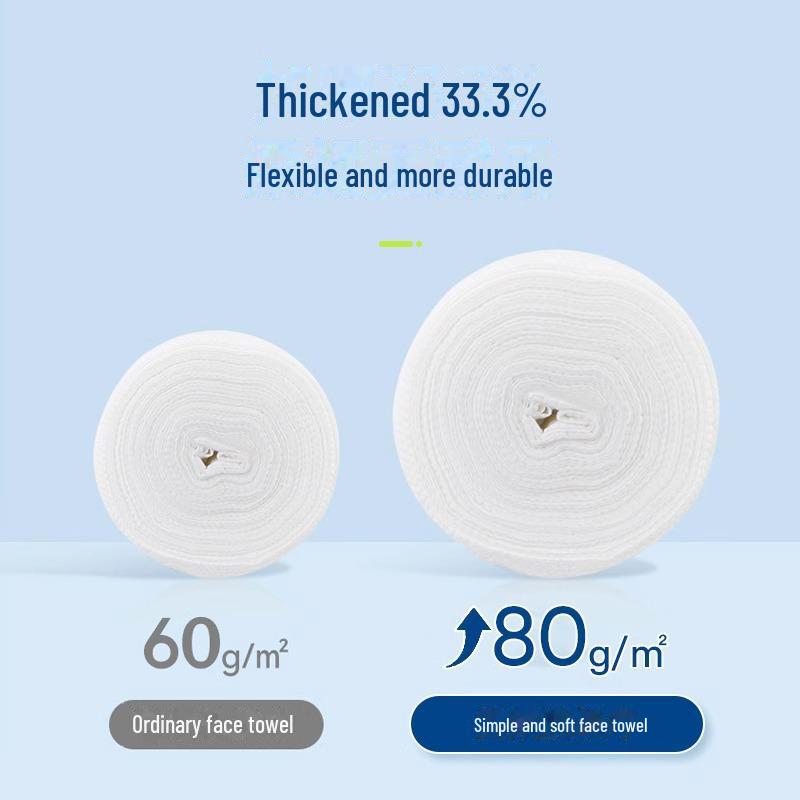 Kostenloser Versand auf weichen Einweg-Gesichtstüchern aus Baumwolle - Dick, doppelseitig verwendbar, Reinigungs- und Schönheitstücher im Rollenstil