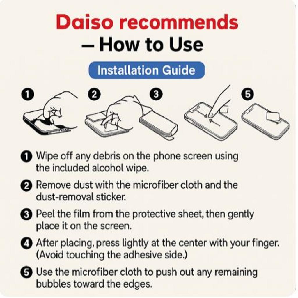 iPhone 13 Mini Tempered Glass Screen Protector