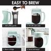 Burke Deluxe Cold Brew Iced Coffee Maker Comfort Grip Handle Durable Glass Carafe Removable Mesh Filter Perfect 6 Cup Size Dish