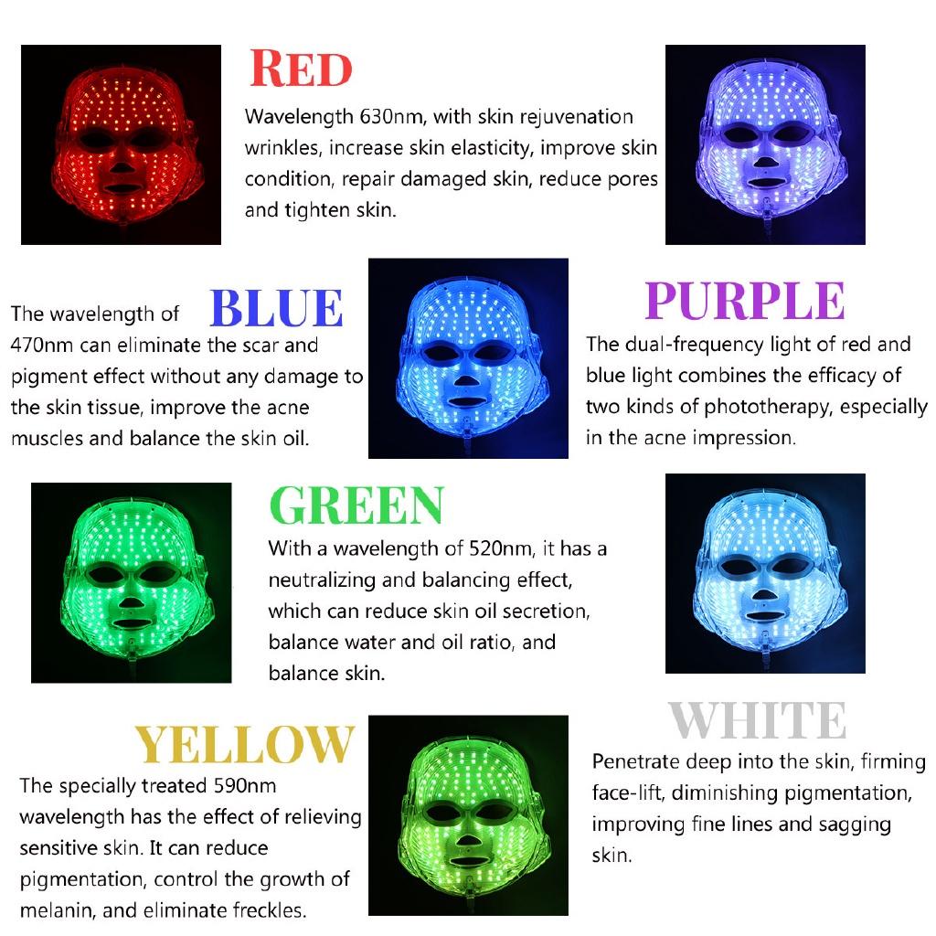 110V-220V Rejuvenation Whitening Facial Beauty Mask Skin 7 Color Light Treatment LED Light Photon Therapy Mask Skin Care Tools
