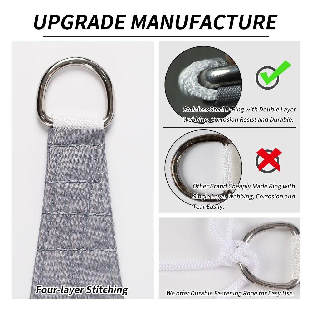 Upgrade UV Block Sun Shade Sail Water-proof Sun Protection Awning Shelter Anti-Rust Durable Wind sail Backyard
