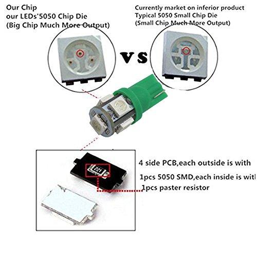 30PCS Green T10 W5W 5050 5 SMD LED Light 12V Car Interior Lighting For Map Dome Lamp Trunk Dashboard Parking Lights