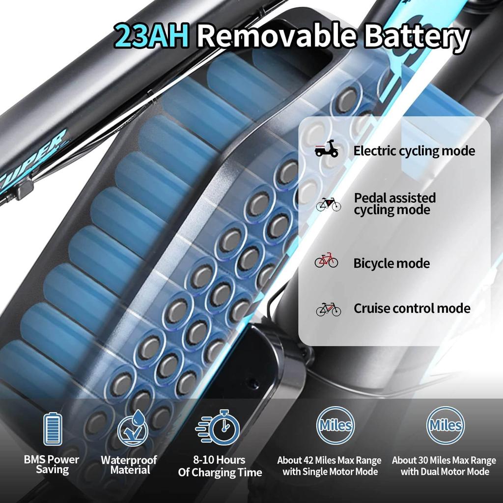KETELES K800 Dual Motor Electric Bike with 2000W, 48V 23AH Battery, 26" Fat Tires, Lockable Suspension Fork Road E-Bike