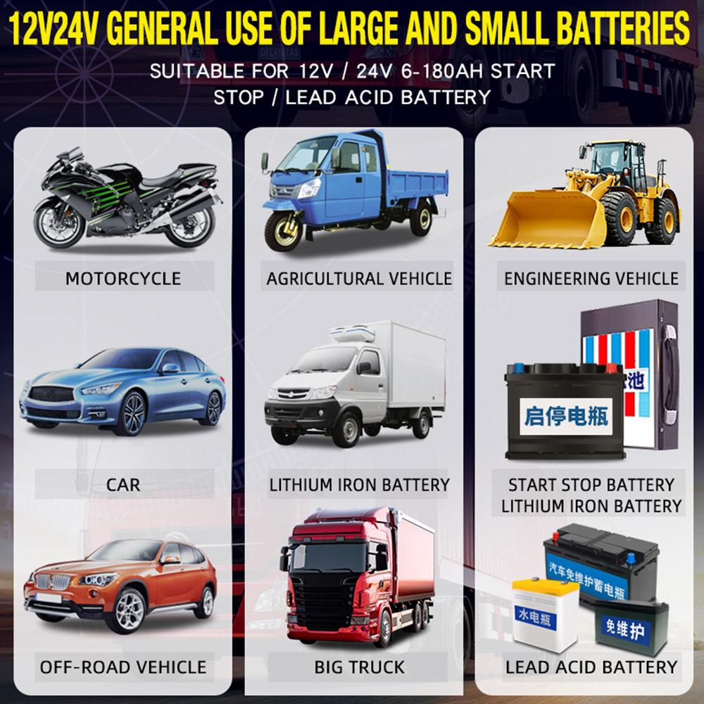 Smart Car Battery Charger 24V 12V Fully-Automatic 7-Stage Auto Motorcycles Pulse Repair Chargers Gel AGM LiFePo4 Wet Lead Acid
