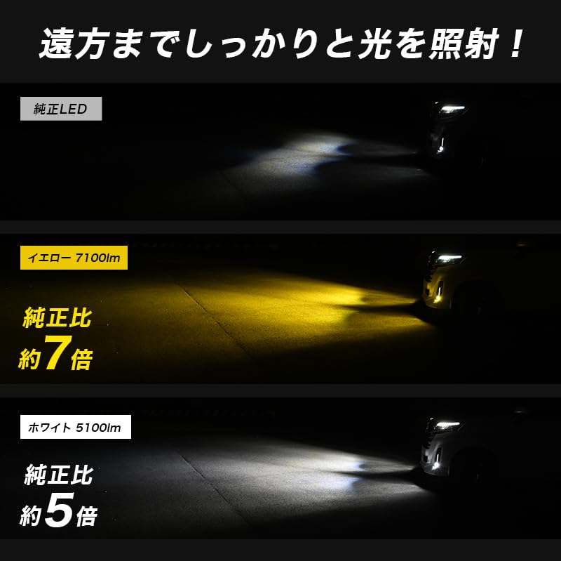 VELENO LED fog lamp 2 color switching L1B white blue
