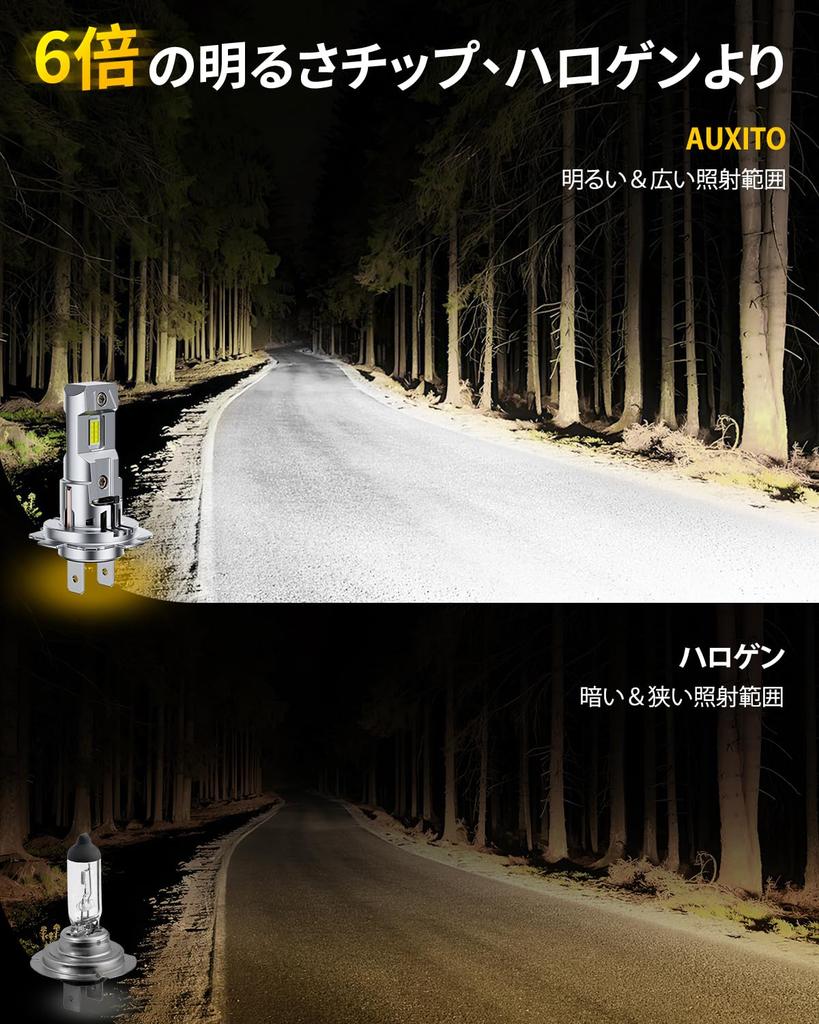 AUXITO H7 LED Headlight, 6,500k White, Explosive Light, Vehicle Inspection, 16 LED High Brightness,