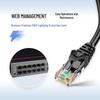 Huawei S1730S-S48P4S-A1 Gigabit PoE Managed Switch