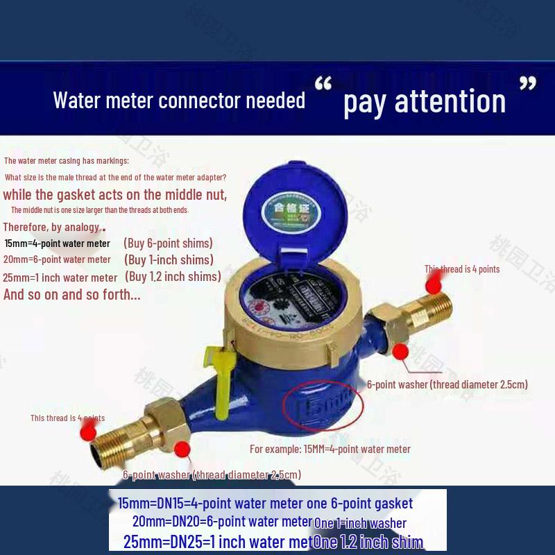 Waterproof Rubber Gasket Pad for Shower Hose & Water Meter - Fits 3/8", 1/2", 3/4", 1" Size Washers