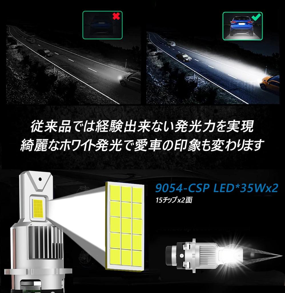 BLUESEATEC D4S LED Headlight, D4R LED Bulb, Compatible with Vehicle Inspection, Pump Mount, 5x