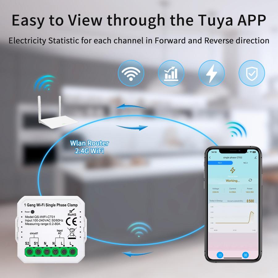 Tuya Smart WiFi Solar Power Energy Meter Bidirectional Current Transformer Clamp App Monitor Export Import Power 100-240V 1/2CH