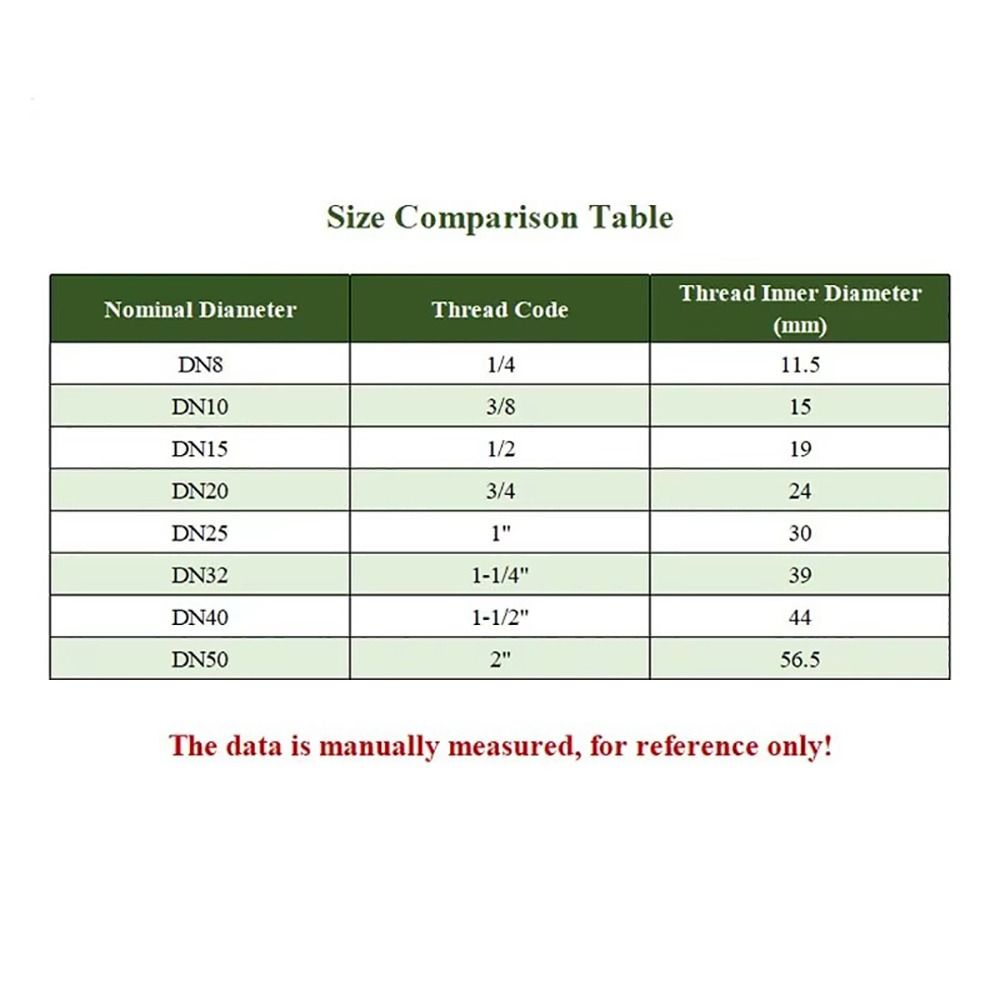 304 Stainless Steel Ball Valve Female Thread Stainless Steel Ball Valve Water Gas Oil System