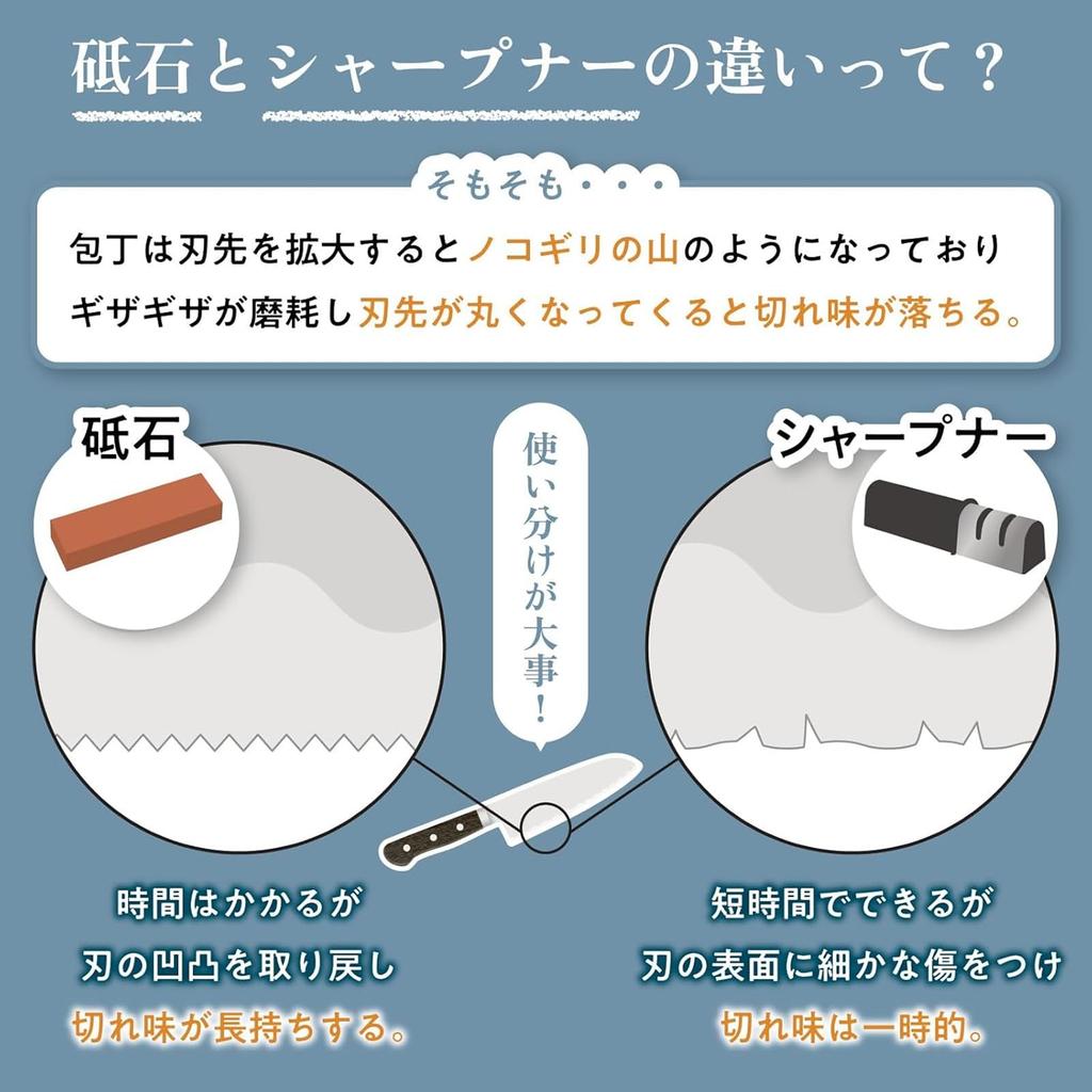 King King Hyper for 7397ah Whetstone, Soft, 205x70x34mm, Grit #1000, Medium, Finishing, White,