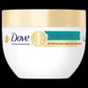 Hydrating Repair Amino Acid Hair Mask 260g