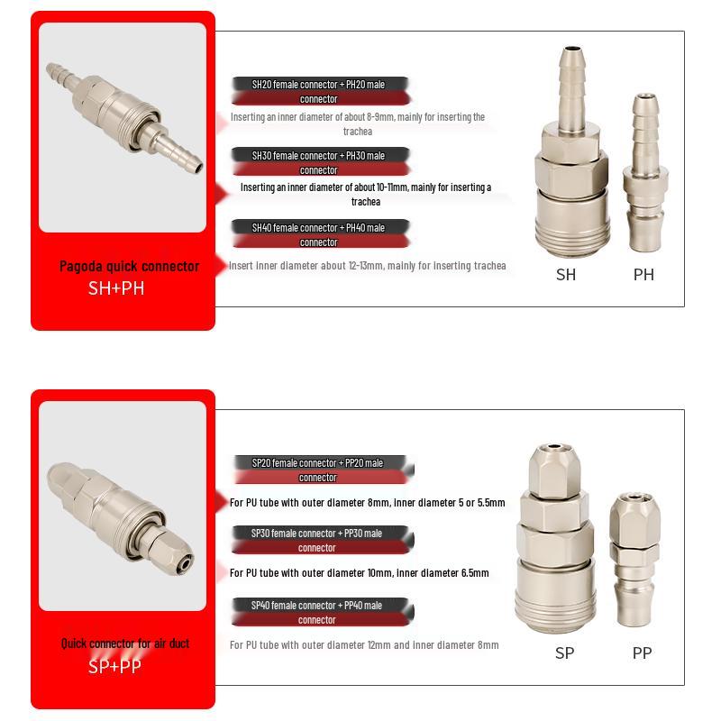 C-type Quick Connect Air Hose Adapter Kit: Self-locking Pneumatic Tool with Male/Female Quick Plug for Air Guns and Compressors.