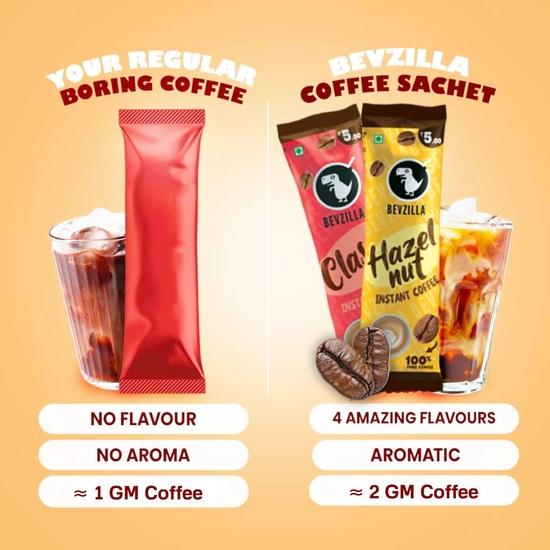 Bevzilla 60 Instant Coffee Powder Sachets (4 Flavours) – 120 Grams | Hazelnut, Classic, Vanilla & Butterscotch | 15 Pouches Each Flavour