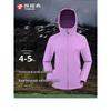 Jassen – Windbreaker jassen