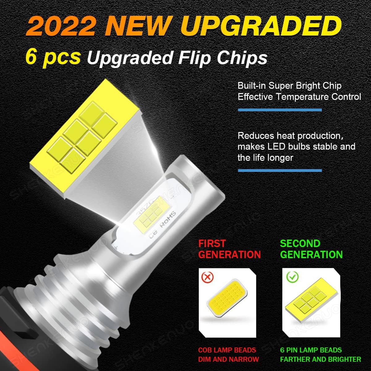 

34901-HR3-A21 Headlight Bulb For Honda TRX250 TRX420 TRX500 TRX520 Left Or Right,34901-HR3-A21 ATV UTV Accessories,6000K Cool White,2pcs led bulb
