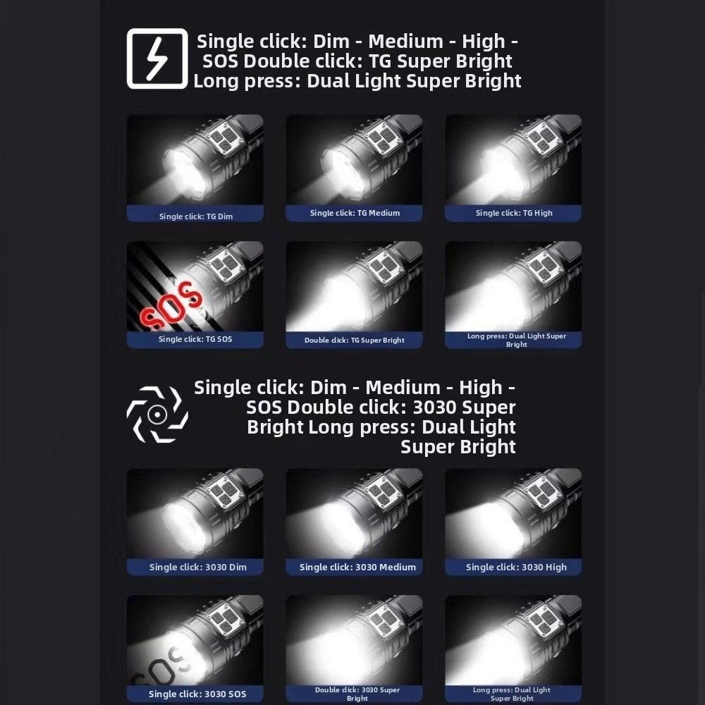 17 Modes Portable Flashlight USB Rechargeable Handheld Spotlight LED Pocket Flashlights  Running