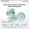 Parnell - Calming Capsule Cream