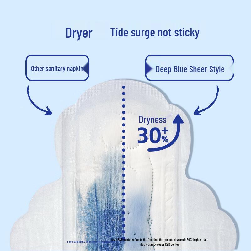 She Yan She Deep Blue Light & Breathable Ultra-Thin Sanitary Napkins