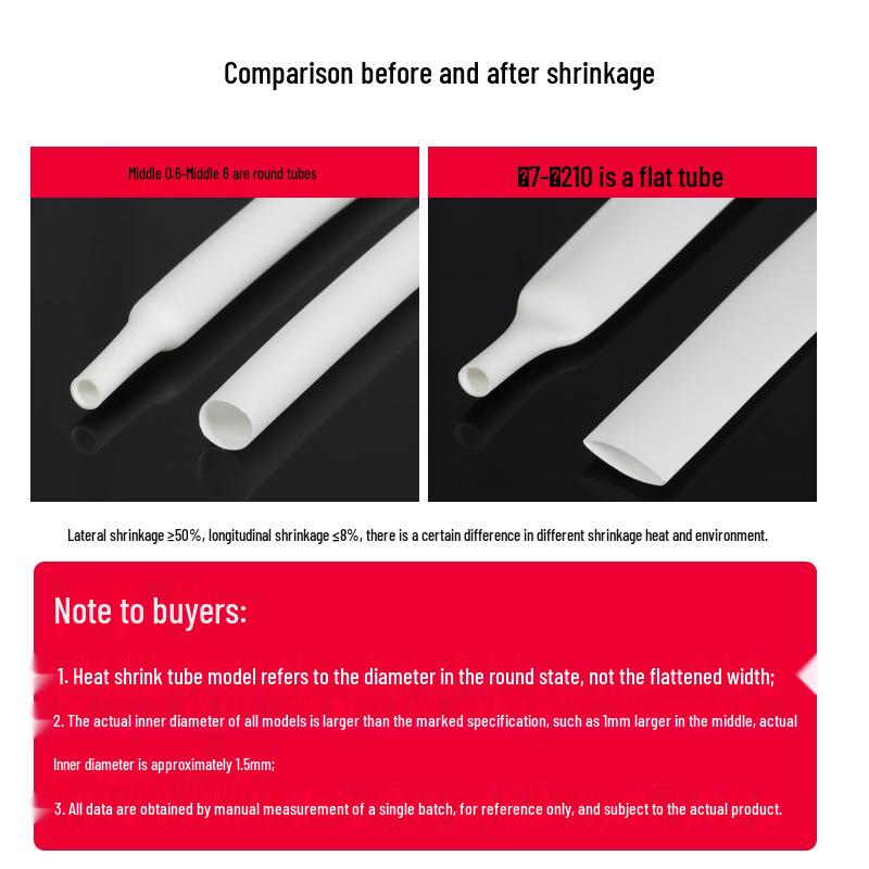 Weißer Schrumpfschlauch zur Isolierung und zum Schutz von Kopfhörer- und Ladekabeln