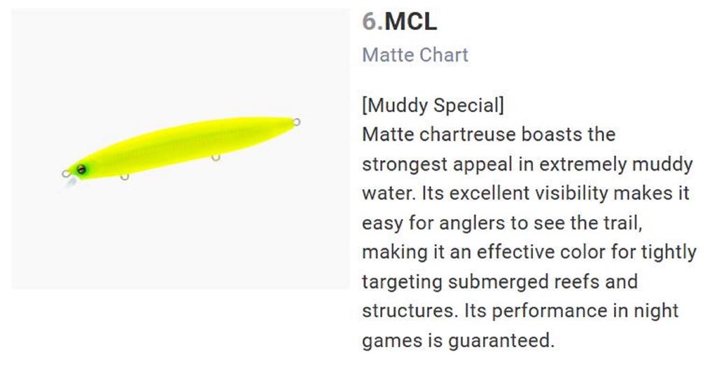Yo Zuri Duel Sonic Boom SB Minnow 125F Floating Lure F1266-MCL (0825)