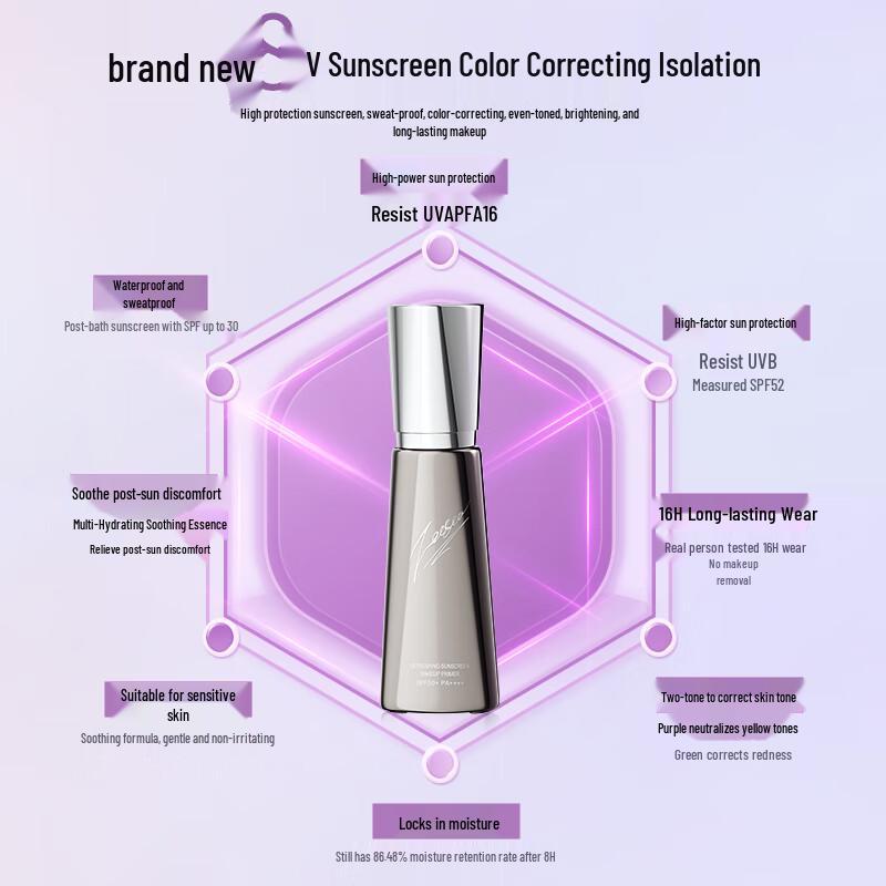 ZEESEA SPF50+ PA++++ 3-in-1 Sunscreen Primer & Tone-Up Cream