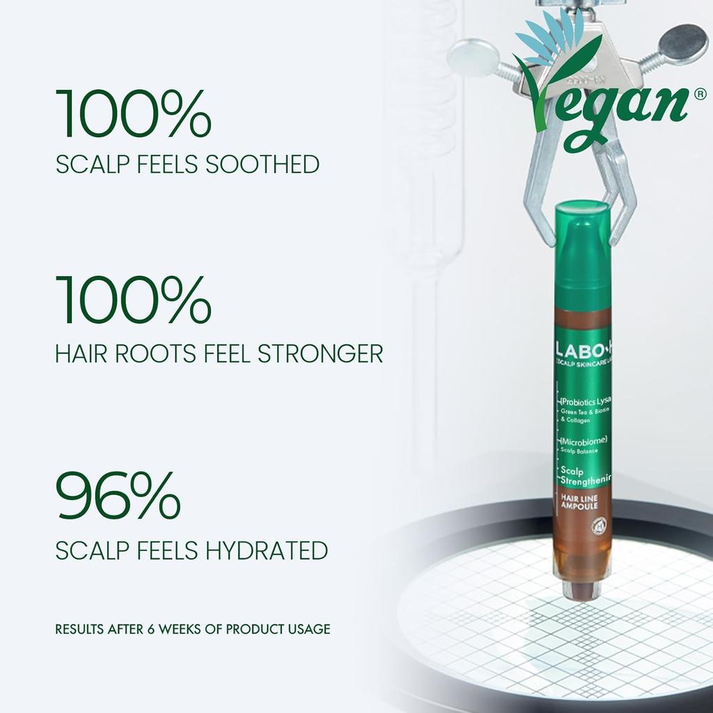 LABO-H Veganes Anti-Haarausfall-Shampoo (8 opt,) – Milde Säure zur Kopfhautstärkung, Haarverdickung, Biotin & Ceramid zur Vorbeugung von Haarausfall, Koreanisch