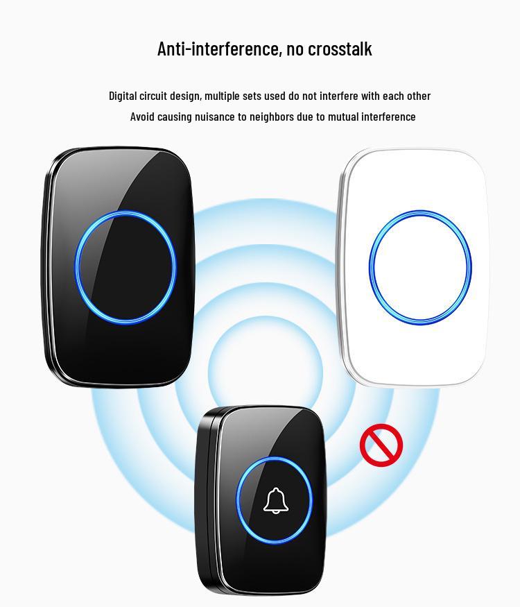 Battery-Free Wireless Doorbell with Ultra-Long Range & Waterproof Smart Pager for Elderly