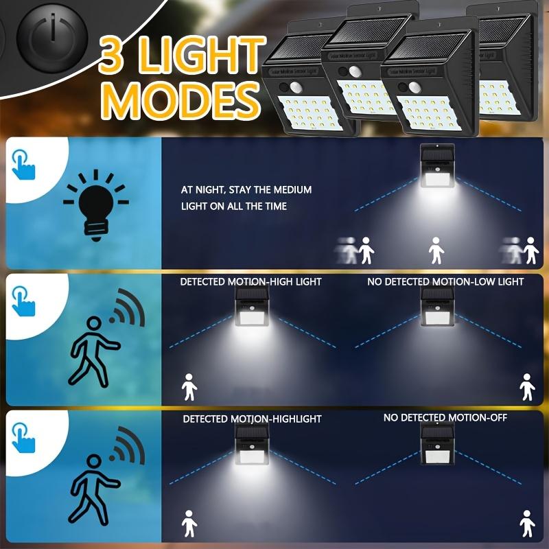PIR Motion Sensor 20/30LED Sunlight control 3 sided Solar Energy Street light Yard Path Home Garden Solar Power lamp Wall Light