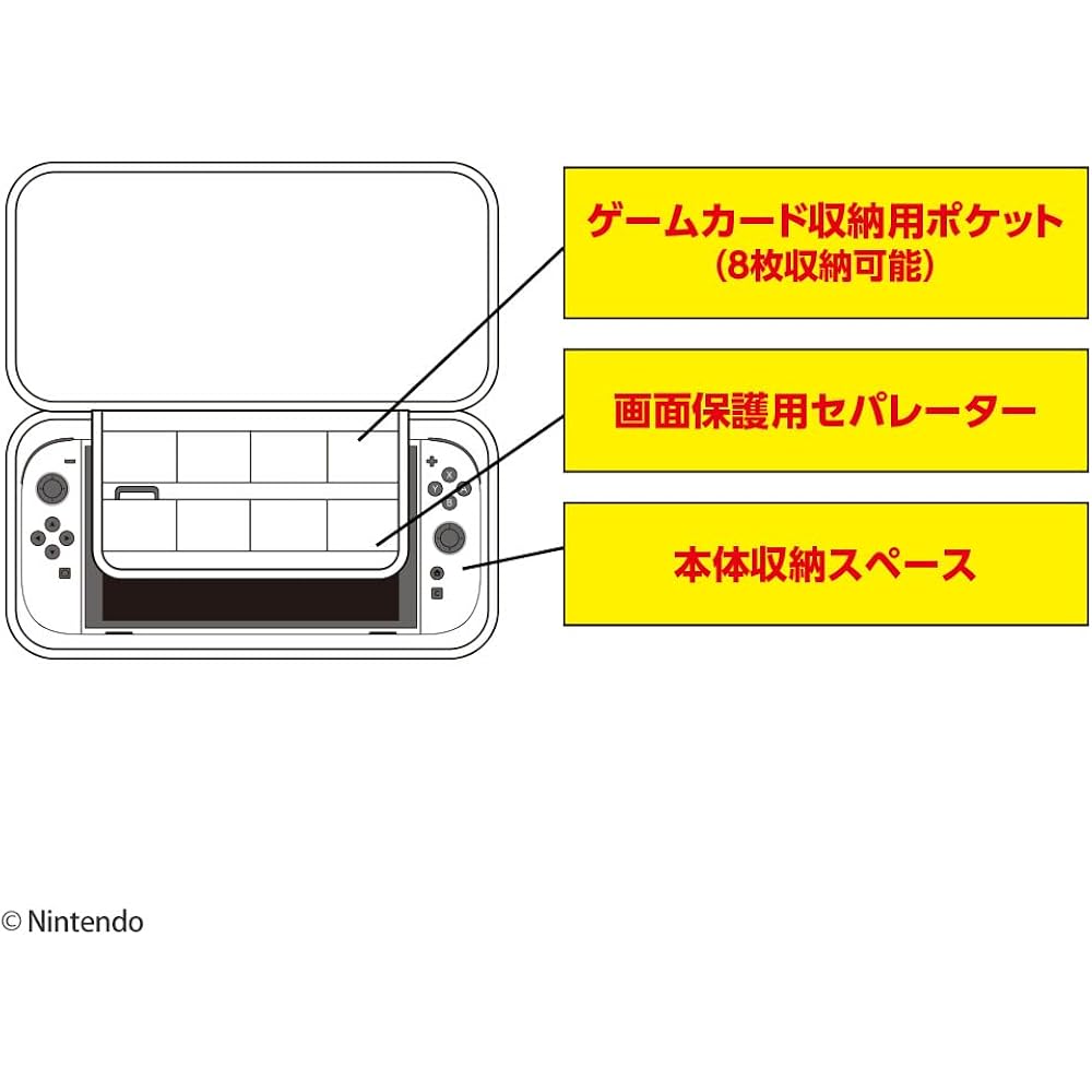 [Nintendo Licensed Product] Nintendo Switch 2 Exclusive Smart Pouch EVA Super Mario (Silhouette)
