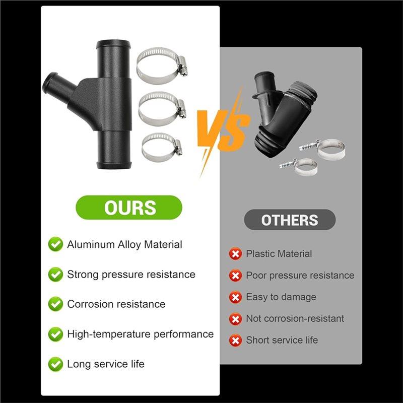 Radiator Coolant Y-Pipe For Ford F250 F350 F450 F550 2003-2007 E350 E450 2003-2010 Car Accessories