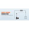 SucceBuy Linear Actuator 8/10/12/14/16 Inch 12V 6000N 5mm/s Electric Linear Motor Controller With Mounting Bracket for Homeuse