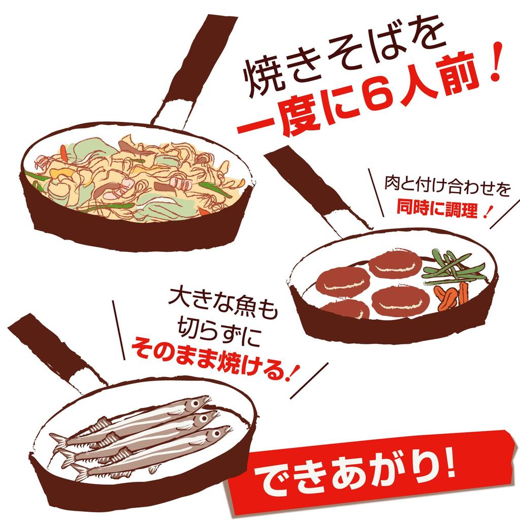 Alucube Frying Pan, 32cm, Multi-Fry Pan, Black