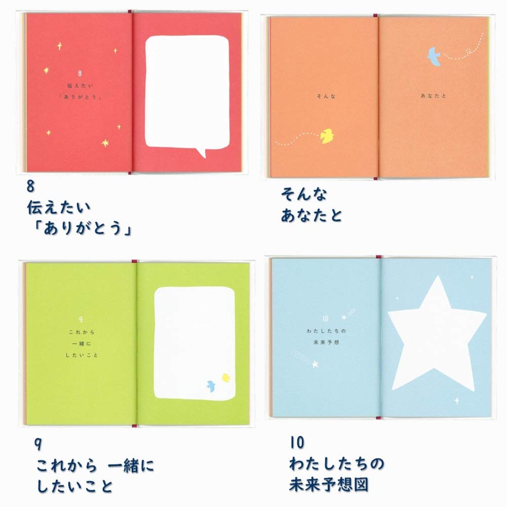 Gakken Staful Birthday Card Message Book About You B10039