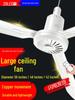 Electronice și climatizare – Ventilatoare