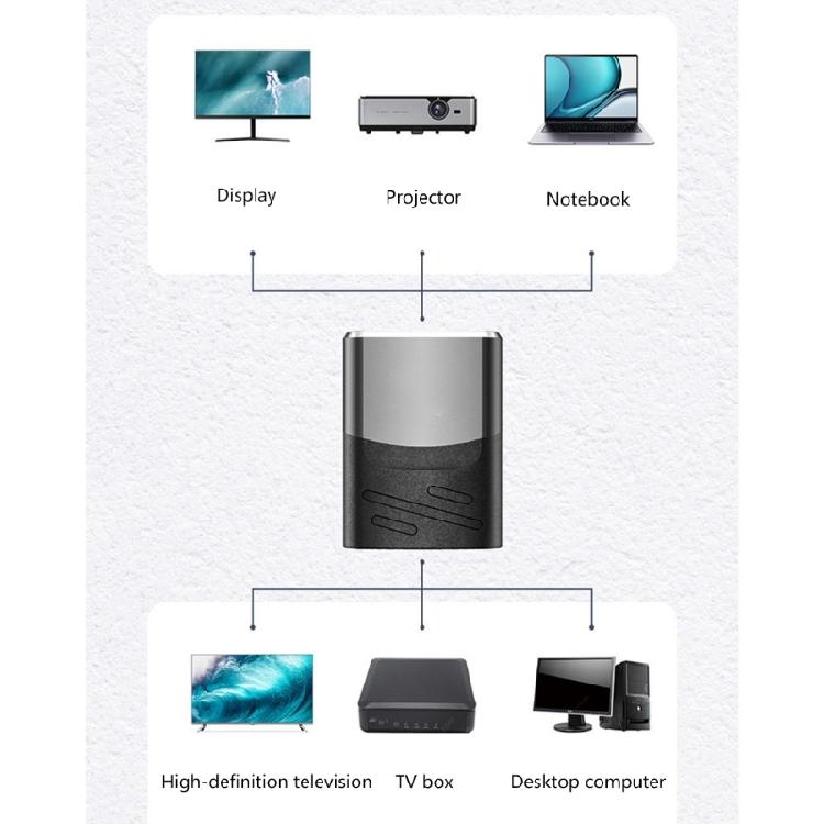 HDTV-compatible Converter 8K60hz Digital Signal Boosting for Multiple Devices Transmission Noise Reductions